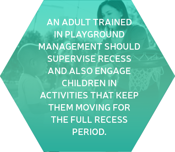 An adult should supervise recess but also engage children in activities that keep them moving for the full recess period, and are trained in playground management.
